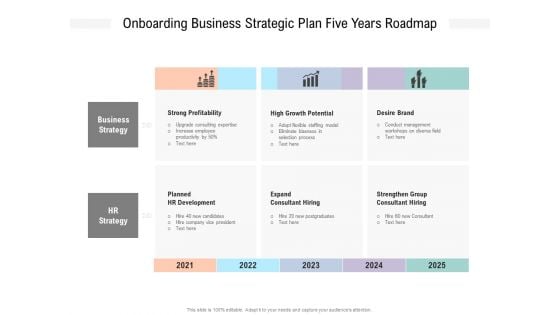 Onboarding Business Strategic Plan Five Years Roadmap Pictures