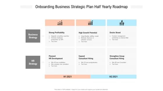 Onboarding Business Strategic Plan Half Yearly Roadmap Graphics