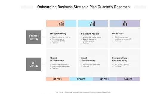 Onboarding Business Strategic Plan Quarterly Roadmap Inspiration