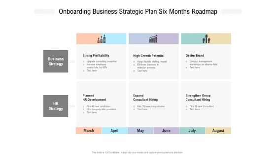 Onboarding Business Strategic Plan Six Months Roadmap Pictures Onboarding Business Strategic Plan Six Months Roadmap Pictures