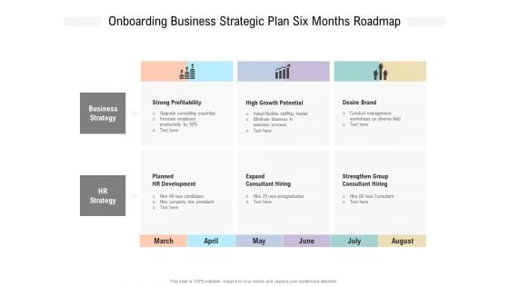 Onboarding Business Strategic Plan Six Months Roadmap Pictures