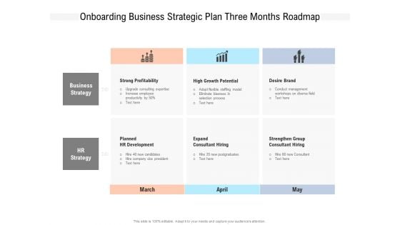 Onboarding Business Strategic Plan Three Months Roadmap Download