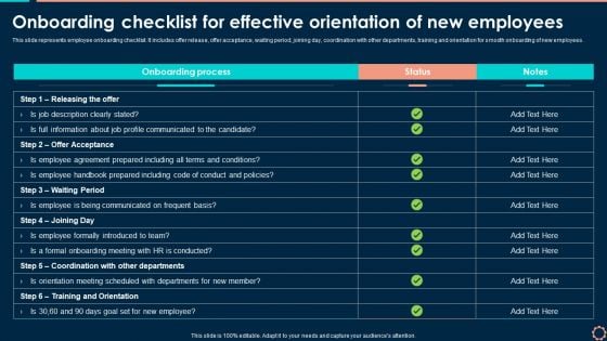 Onboarding Checklist For Effective Orientation Of New Employees Demonstration PDF