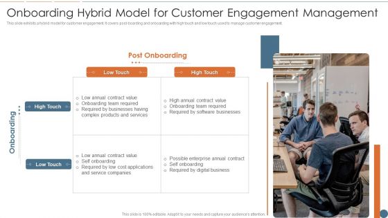 Onboarding Hybrid Model For Customer Engagement Management Topics PDF