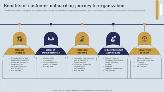Onboarding Journey For Effective Client Communication Benefits Customer Onboarding Journey Formats PDF