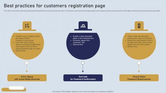 Onboarding Journey For Effective Client Communication Best Practices For Customers Registration Page Pictures PDF