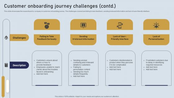 Onboarding Journey For Effective Client Communication Customer Onboarding Journey Challenges Demonstration PDF