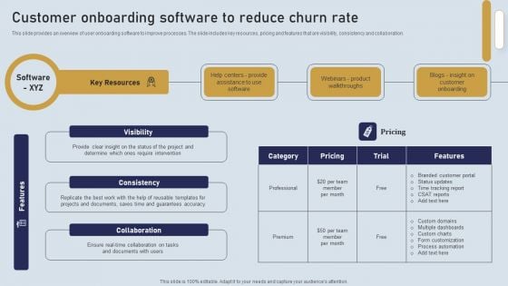 Onboarding Journey For Effective Client Communication Customer Onboarding Software Reduce Churn Background PDF