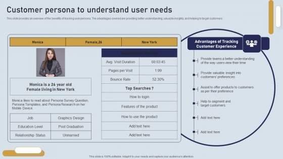 Onboarding Journey For Effective Client Communication Customer Persona To Understand User Needs Themes PDF