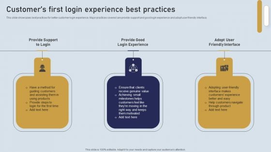 Onboarding Journey For Effective Client Communication Customers First Login Experience Best Practices Inspiration PDF