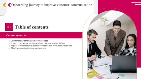 Onboarding Journey To Improve Customer Communication Professional PDF
