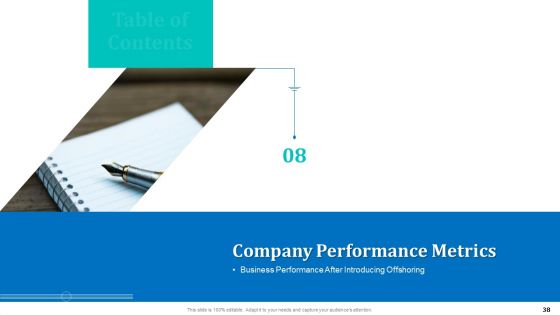 Onboarding Service Providers For Internal Operations Betterment Ppt PowerPoint Presentation Complete With Slides