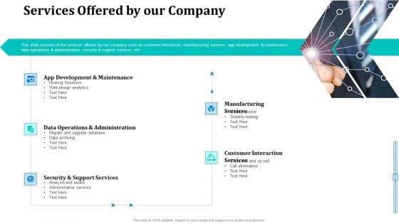 Onboarding Service Providers For Internal Operations Betterment Services Offered By Our Company Mockup PDF