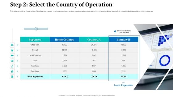 Onboarding Service Providers For Internal Operations Betterment Step 2 Select The Country Of Operation Elements PDF