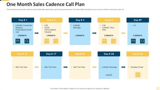 One Month Sales Cadence Call Plan Summary PDF