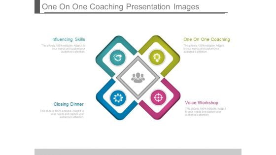 One On One Coaching Presentation Images