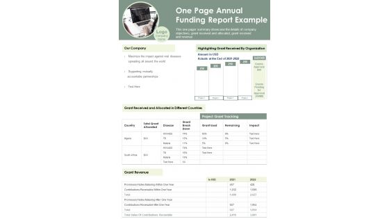 One Page Annual Funding Report Example PDF Document PPT Template