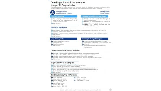 One Page Annual Summary For Nonprofit Organization One Pager Documents