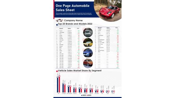 One Page Automobile Sales Sheet PDF Document PPT Template One Page Automobile Sales Sheet PDF Document PPT Template