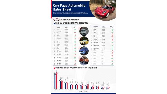 One Page Automobile Sales Sheet PDF Document PPT Template