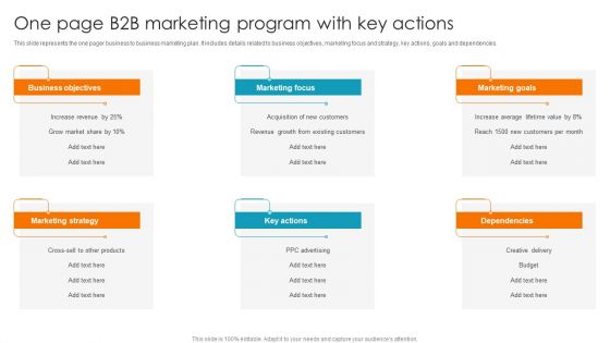 One Page B2B Marketing Program With Key Actions Ppt File Rules PDF