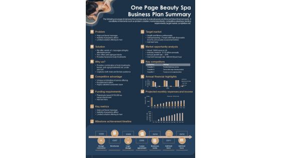 One Page Beauty Spa Business Plan Summary PDF Document PPT Template