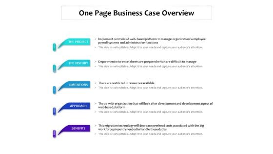 One Page Business Case Overview Ppt PowerPoint Presentation Styles Example Topics PDF