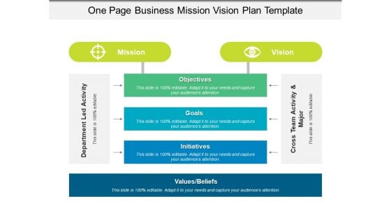 One Page Business Mission Vision Plan Template Ppt PowerPoint Presentation Ideas Graphics PDF