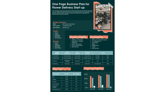 One Page Business Plan For Flower Delivery Start Up PDF Document PPT Template