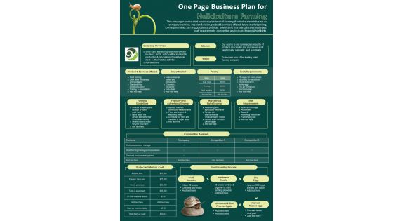 One Page Business Plan For Heliciculture Farming PDF Document PPT Template