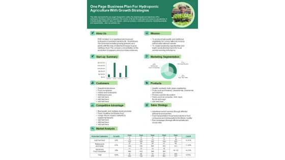 One Page Business Plan For Hydroponic Agriculture With Growth Strategies PDF Document PPT Template One Page Business Plan For Hydroponic Agriculture With Growth Strategies PDF Document PPT Template