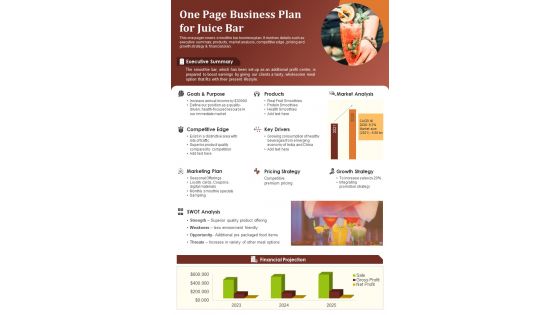 One Page Business Plan For Juice Bar PDF Document PPT Template