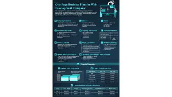 One Page Business Plan For Web Development Company PDF Document PPT Template One Page Business Plan For Web Development Company PDF Document PPT Template