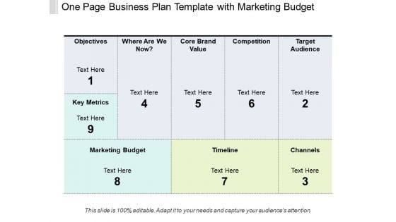 One Page Business Plan Template With Marketing Budget Ppt PowerPoint Presentation Infographic Template Icon PDF