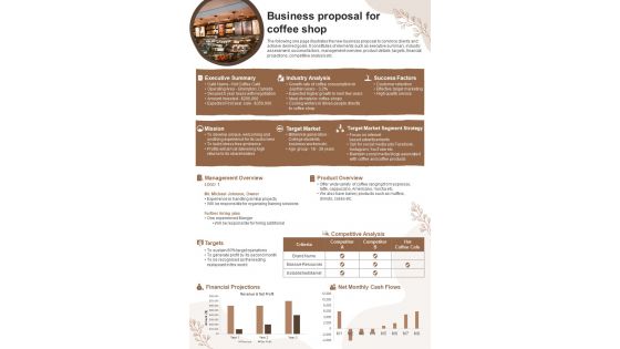One Page Business Proposal For Coffee Shop PDF Document PPT Template