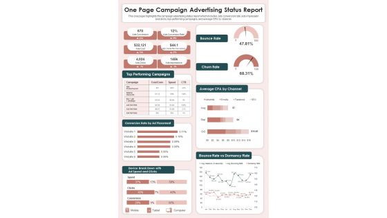 One Page Campaign Advertising Status Report PDF Document PPT Template