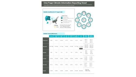 One Page Climate Information Reporting Sheet PDF Document PPT Template