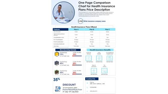 One Page Comparison Chart For Health Insurance Plans Price Description PDF Document PPT Template