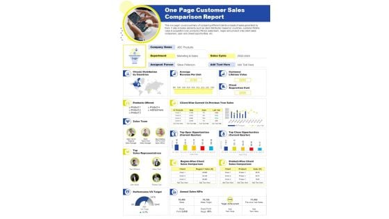 One Page Customer Sales Comparison Report PDF Document PPT Template