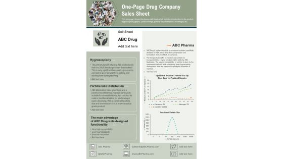 One Page Drug Company Sales Sheet PDF Document PPT Template