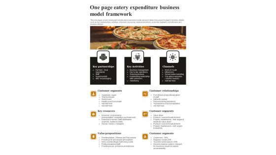 One Page Eatery Expenditure Business Model Framework PDF Document PPT Template