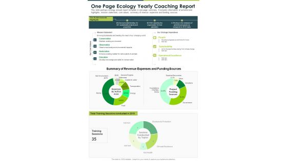 One Page Ecology Yearly Coaching Report One Pager Documents