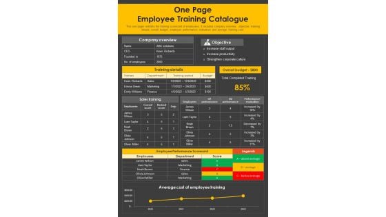 One Page Employee Training Catalogue PDF Document PPT Template One Page Employee Training Catalogue PDF Document PPT Template