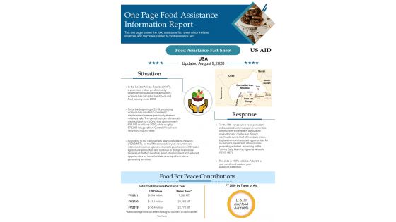 One Page Food Assistance Information Report PDF Document PPT Template