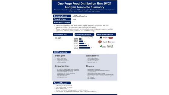 One Page Food Distribution Firm SWOT Analysis Template Summary PDF Document PPT Template