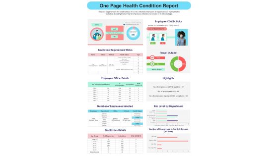 One Page Health Condition Report PDF Document PPT Template