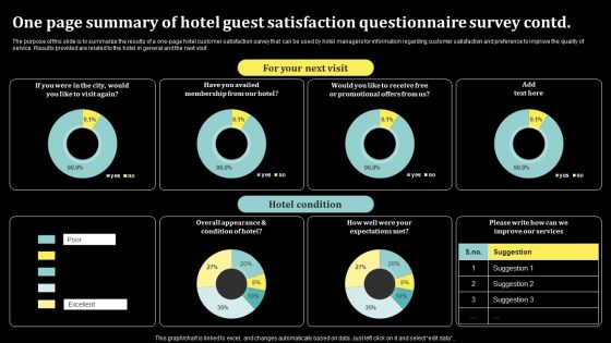 One Page Hotel Guest Satisfaction Questionnaire Survey SS