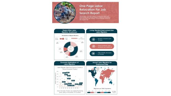 One Page Labor Relocation For Job Search Report PDF Document PPT Template One Page Labor Relocation For Job Search Report PDF Document PPT Template