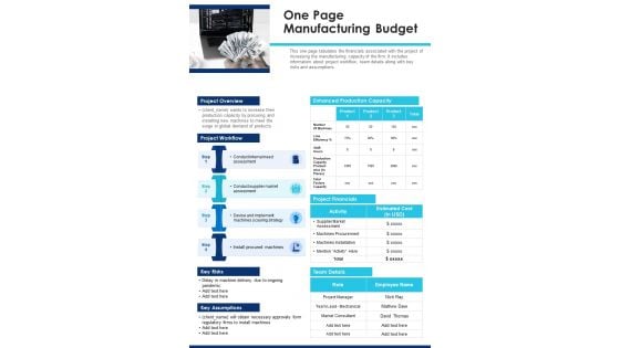 One Page Manufacturing Budget PDF Document PPT Template