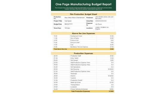 One Page Manufacturing Budget Report PDF Document PPT Template